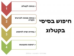 חיפוש בסיסי