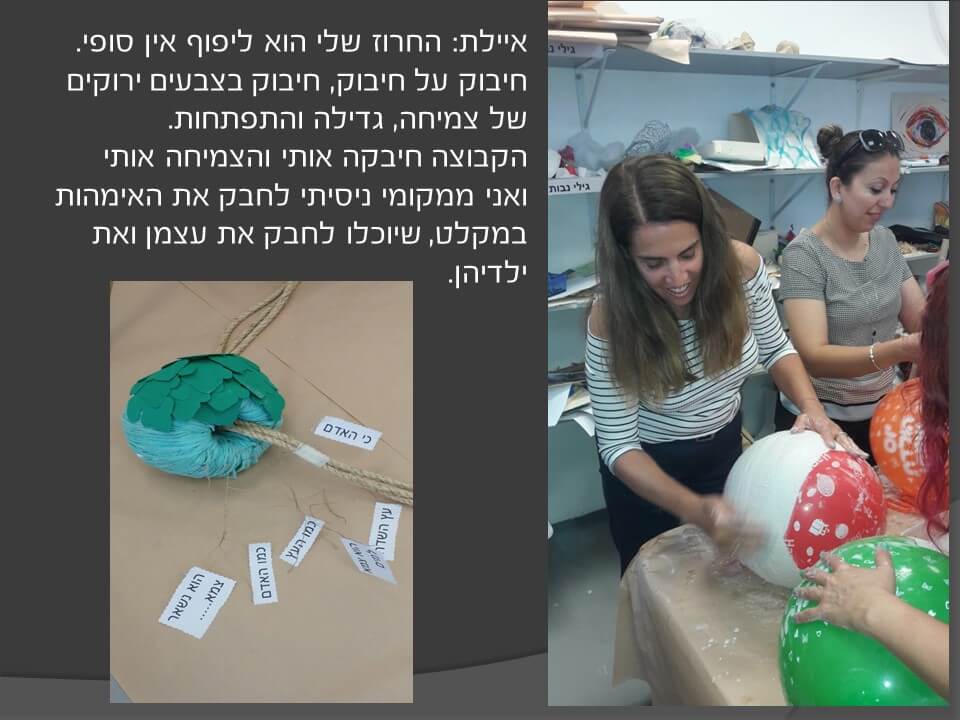 איילת: החרוז שלי הוא ליפוף אין סופי. חיבוק על חיבוק, חיבוק בצבעים ירוקים של צמיחה, גדילה והתפתחות. הקבוצה חיבקה אותי והצמיחה אותי ואני ממקומי ניסיתי לחבק את האימהות במקלט, שיוכלו לחבק את עצמן ואת ילדיהן.