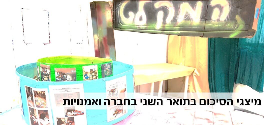 מיצגי הסיכום בתואר השני בחברה ואמנויות